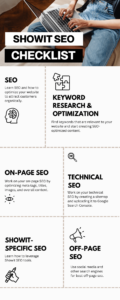 Free Showit SEO checklist